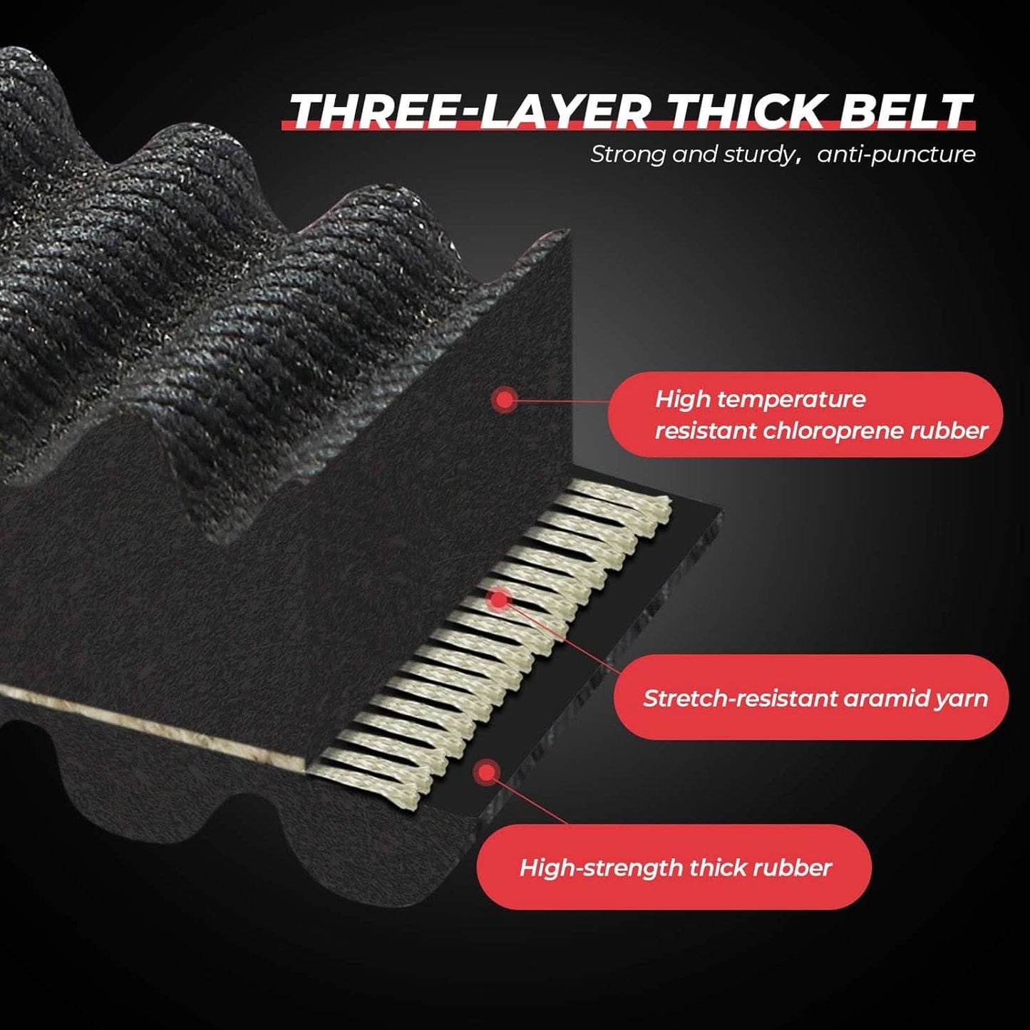Kemimoto Carbon Drive Belt for Polaris UTVs, Heavy‑Duty