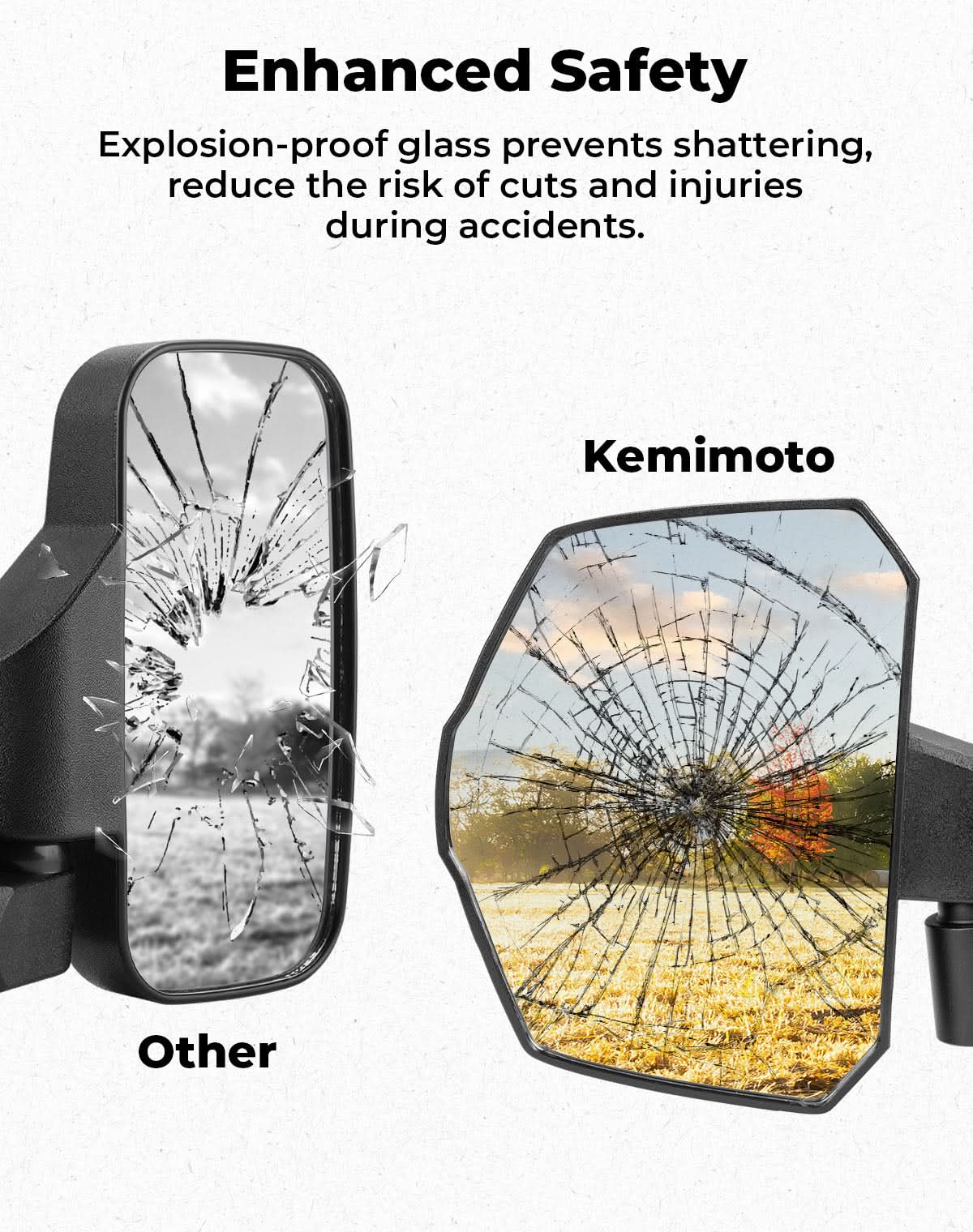 Kemimoto UTV Side Mirrors for Polaris Ranger XP 1000 (2018-2025)