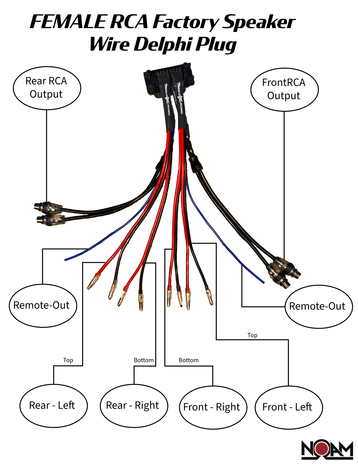 Noam Ride Command Pro Adapter for Polaris RZR