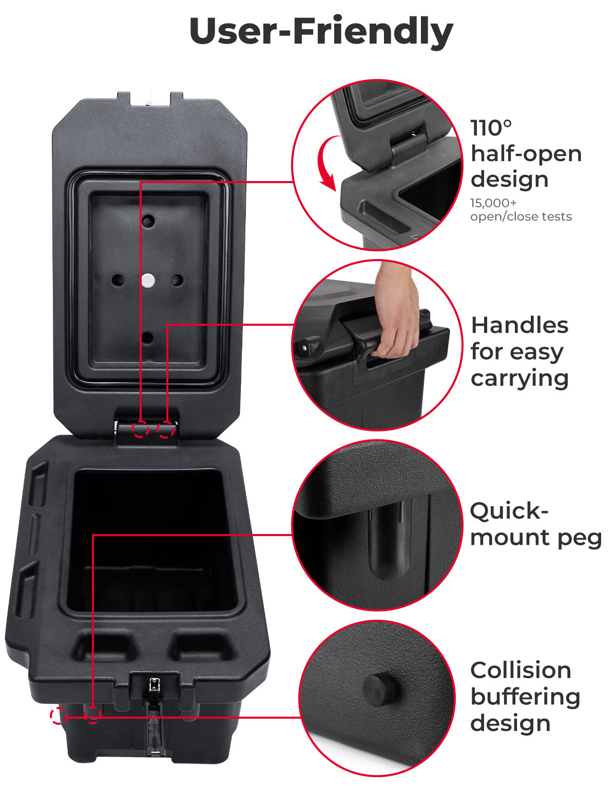 KEMIMOTO 45L Left Side Storage Box for Polaris Ranger