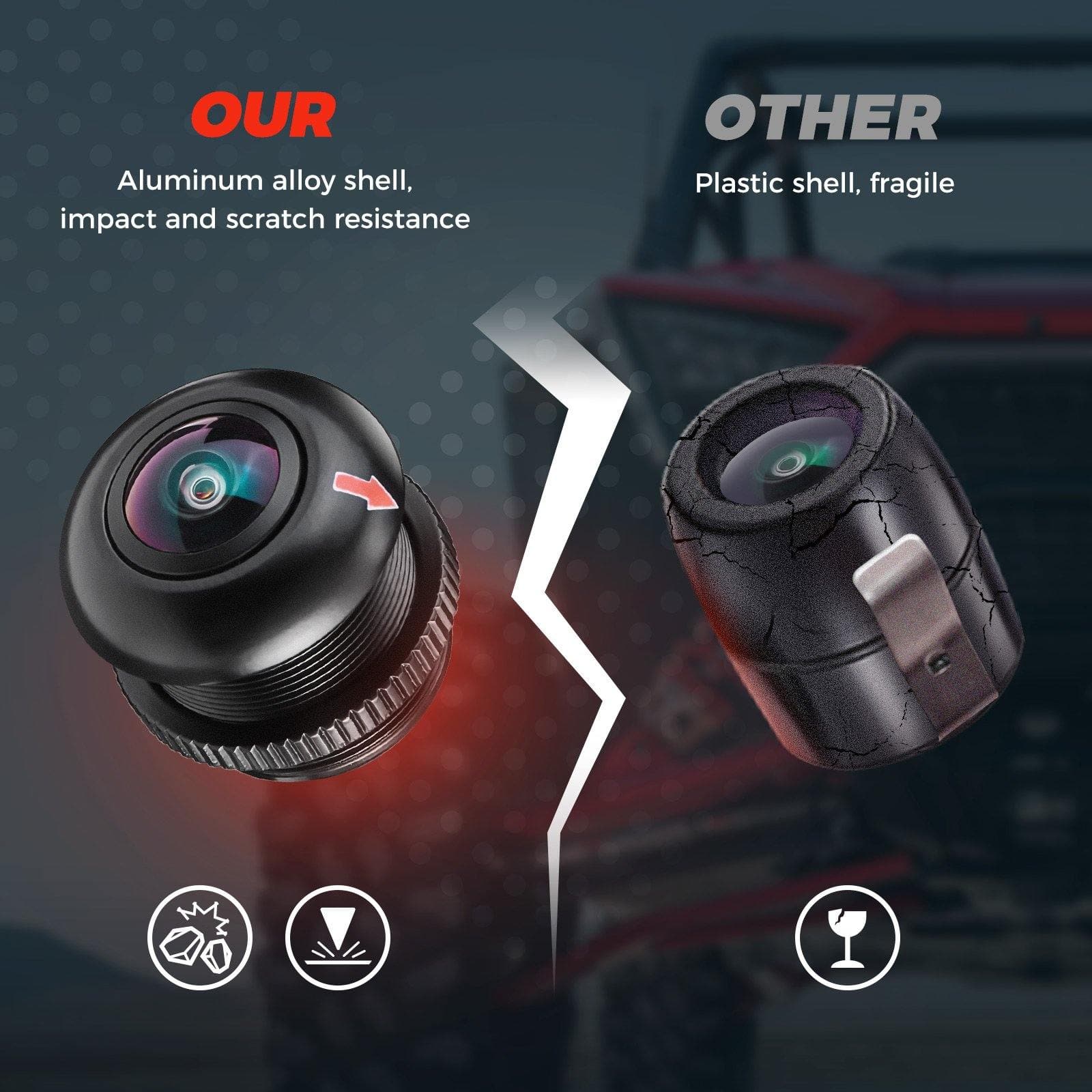 Kemimoto Front Camera 170° Wide Angle IP67 Waterproof