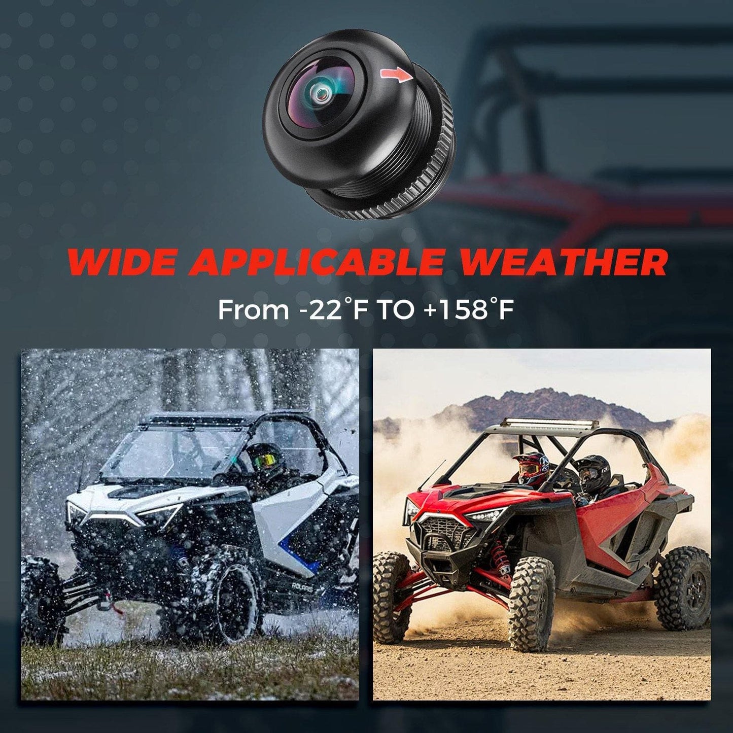 Kemimoto Front Camera 170° Wide Angle IP67 Waterproof