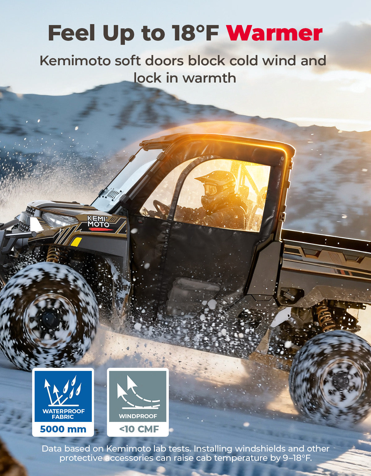 UTV Cab Enclosure Upper Doors for Ranger XP 1000 (2017-2025)