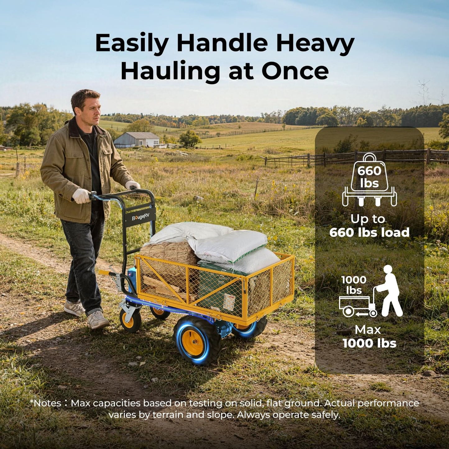 BougeRV GC660 Electric Utility Garden Cart Steel Frame