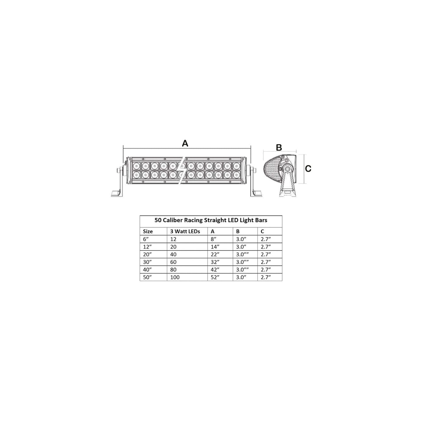 https://50caliberracing.com/2120-extra_large_default/20-inch-led-light-bar.jpg