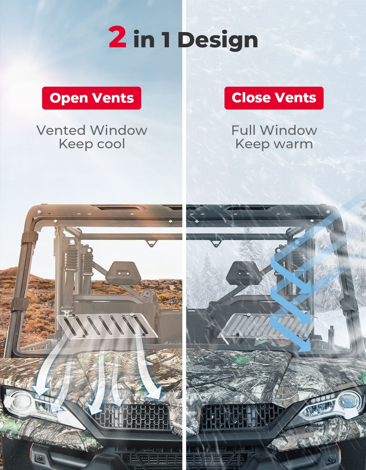 Kemimoto Doors with Sliding Window for CFMOTO UFORCE 1000 XL