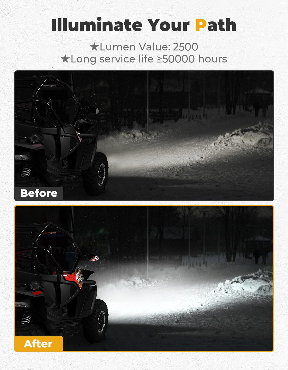 Kemimoto UTV Hood Scoop with Light LED 2500lm Black