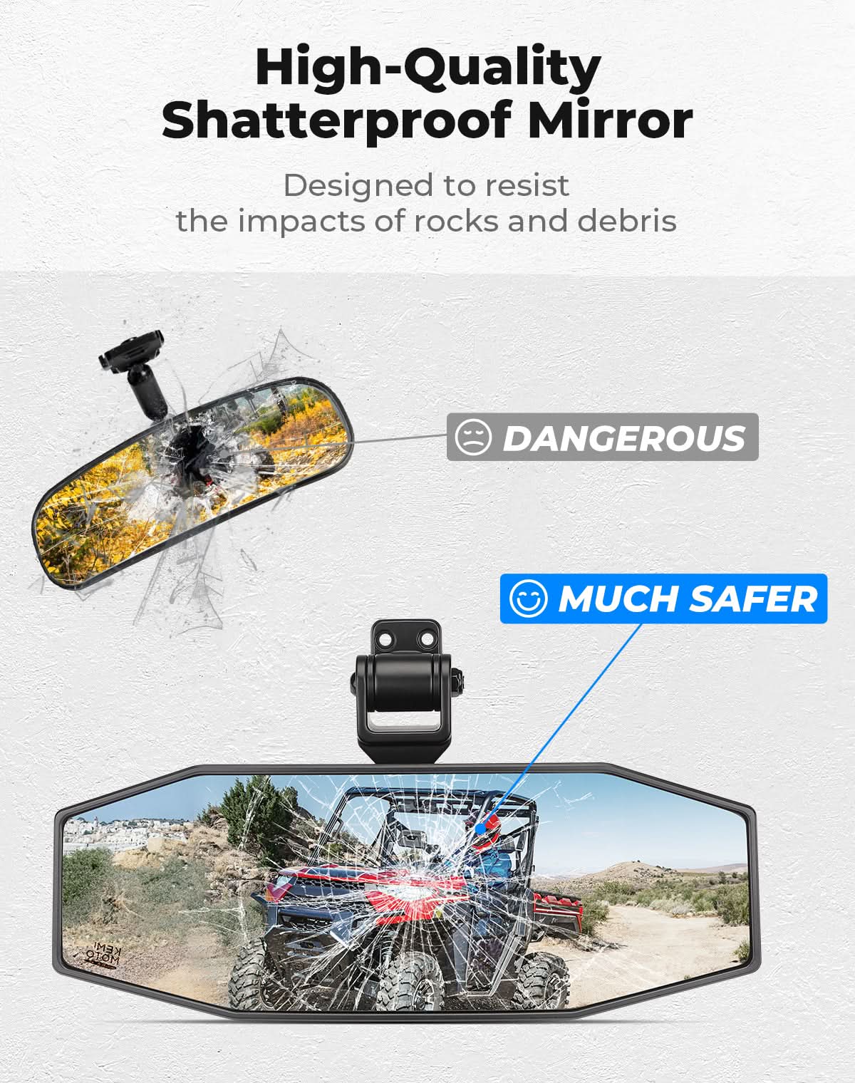 Kemimoto UTV Rear View Mirror 360° Adjustable Polaris