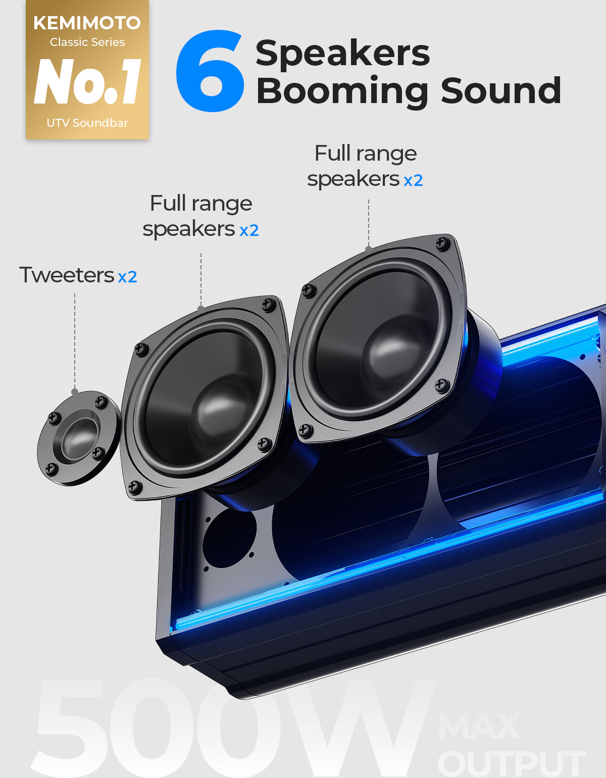 Kemimoto 26" RGB Universal Sound Bar for UTVs