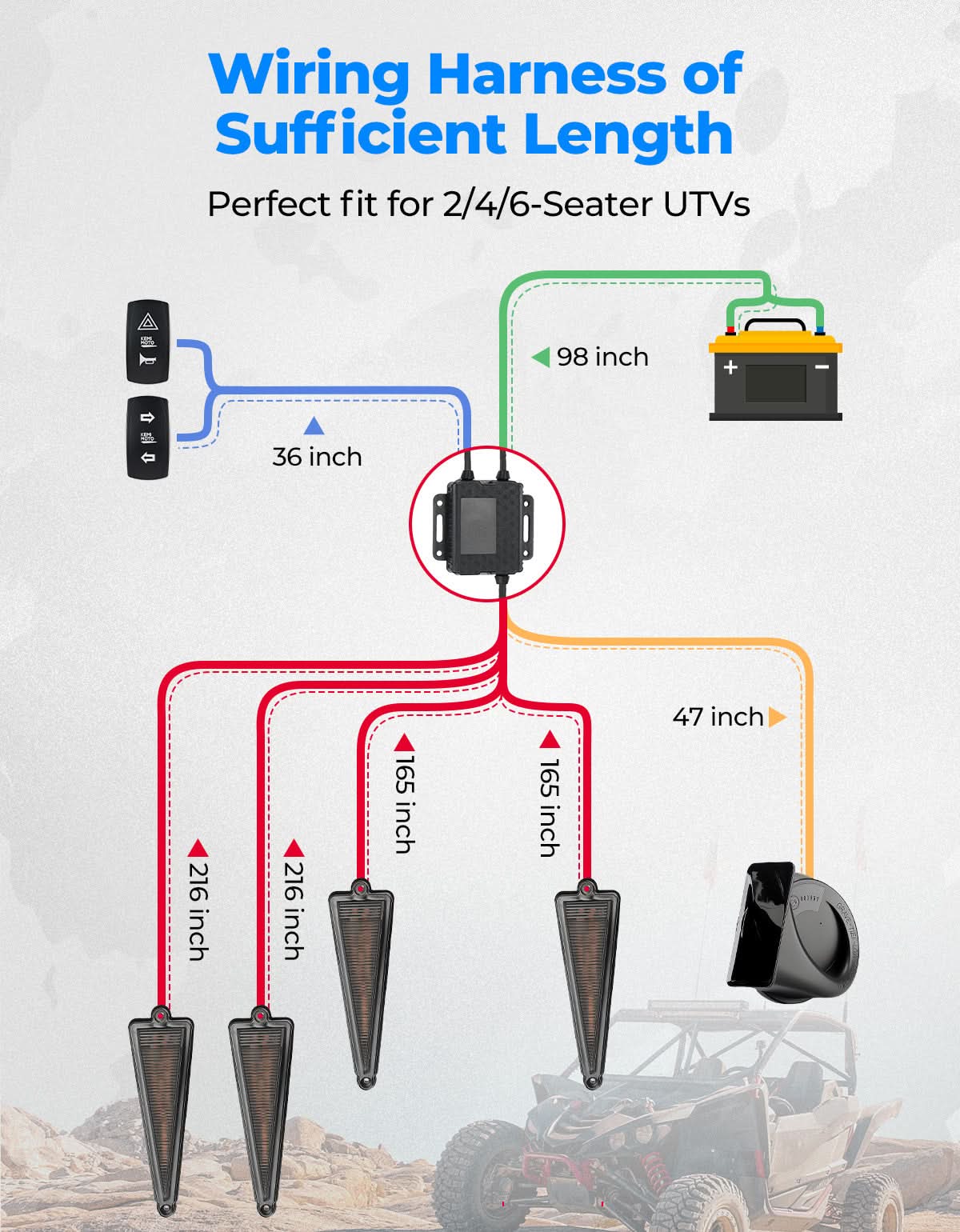 Kemimoto Turn Signal Kit with 110dB Horn