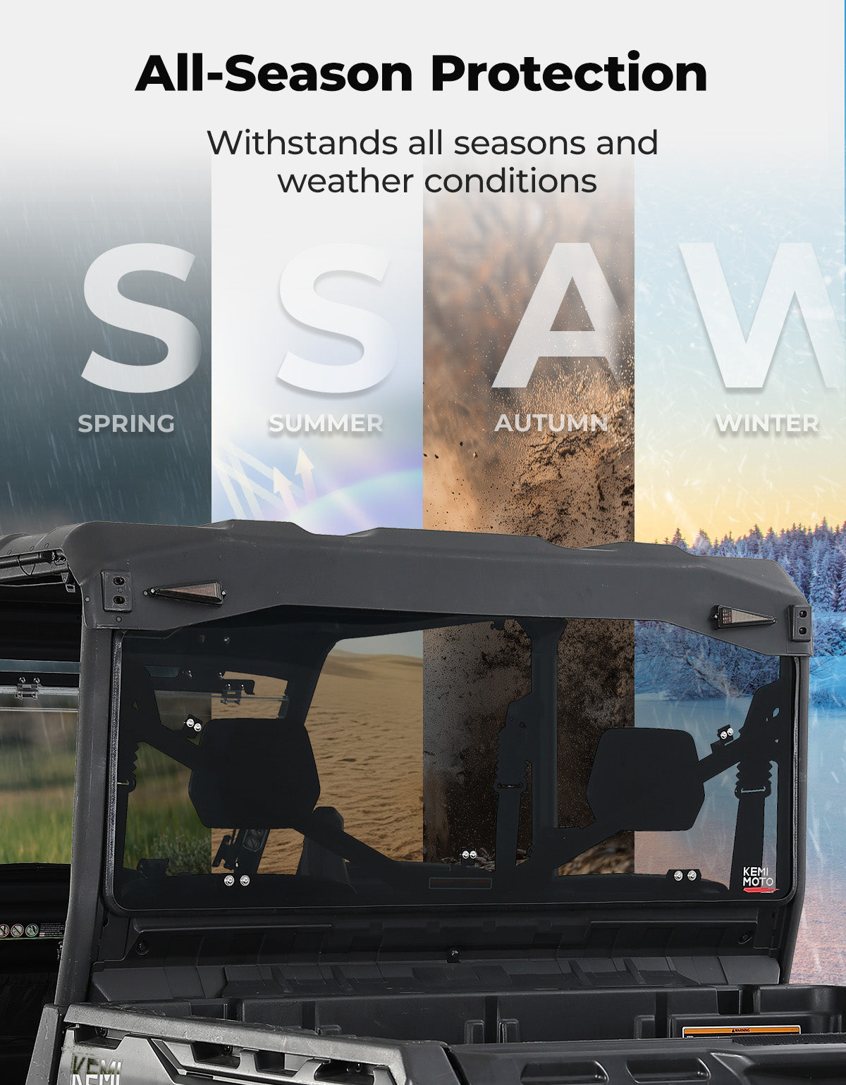 Kemimoto Rear Tinted Windshield for Can‑Am Defender