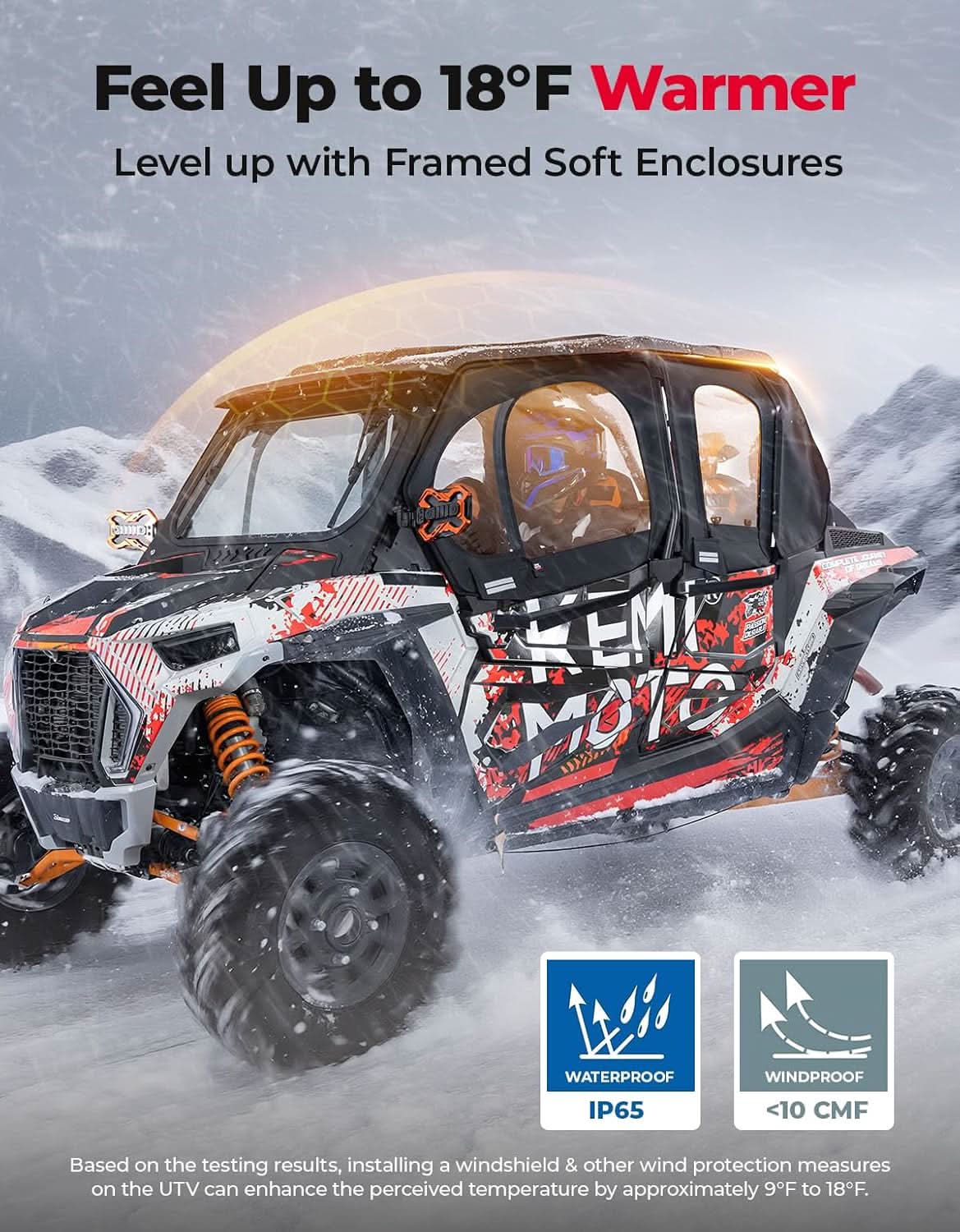 Kemimoto Soft Upper Doors with Steel Frame for Polaris RZR