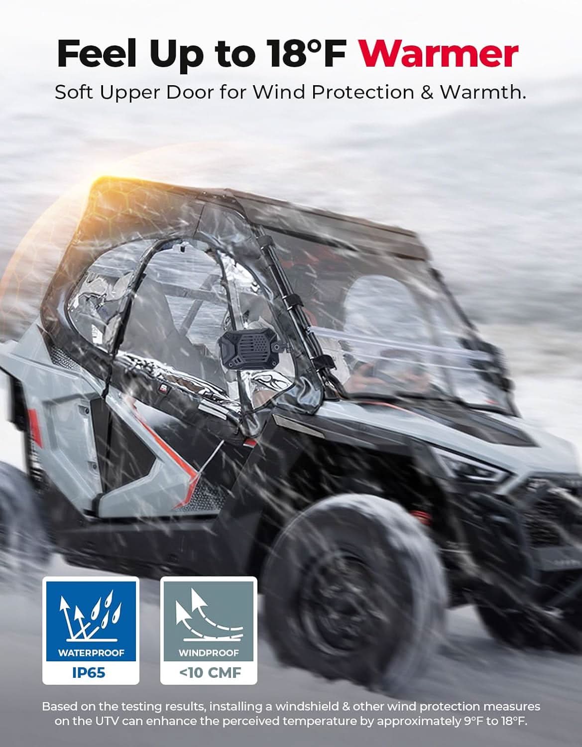 Kemimoto UTV Cab Enclosure Upper Doors for Polaris RZR 200