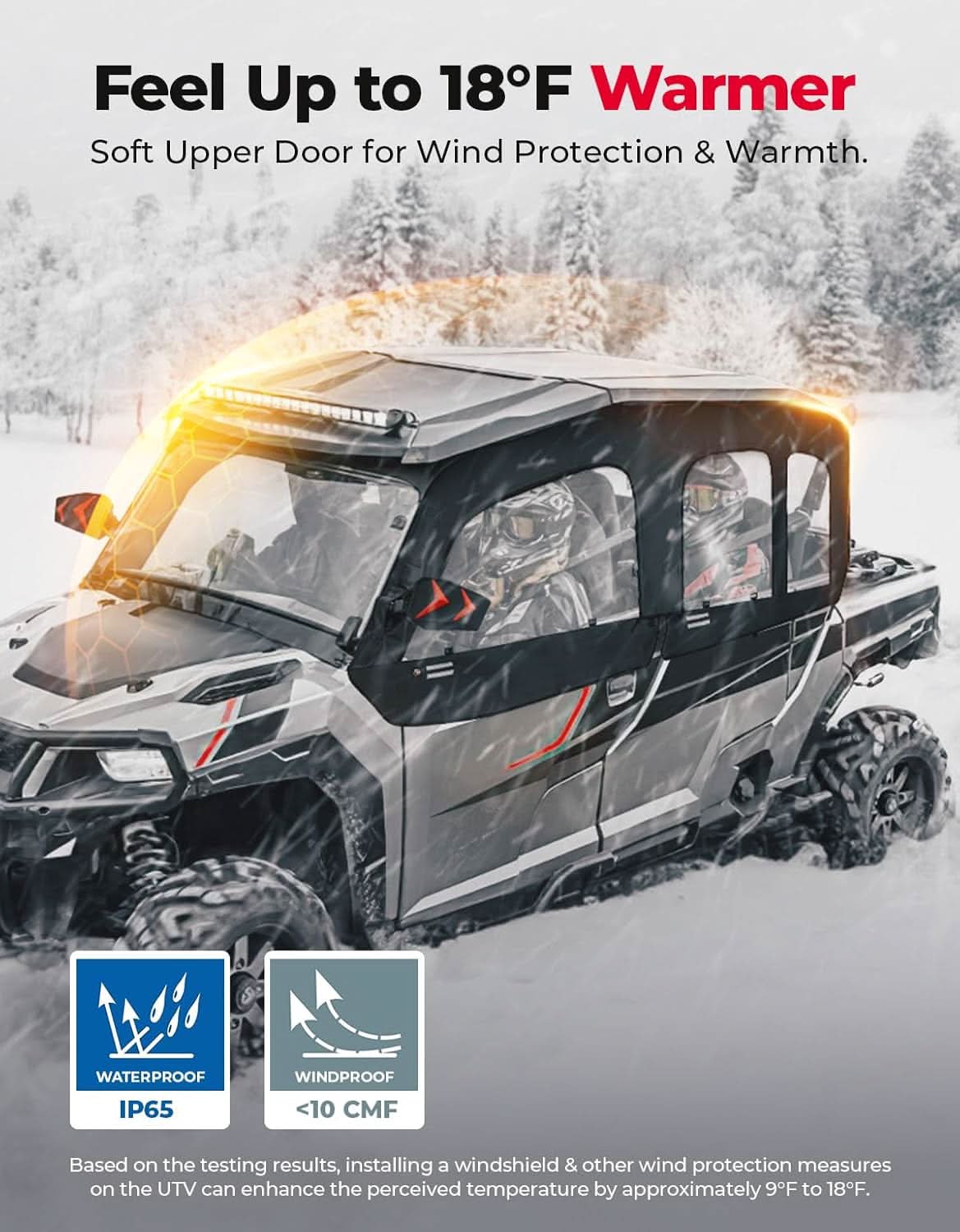 Kemimoto Upgraded Soft Doors for Polaris 4 1000/XP 4 1000