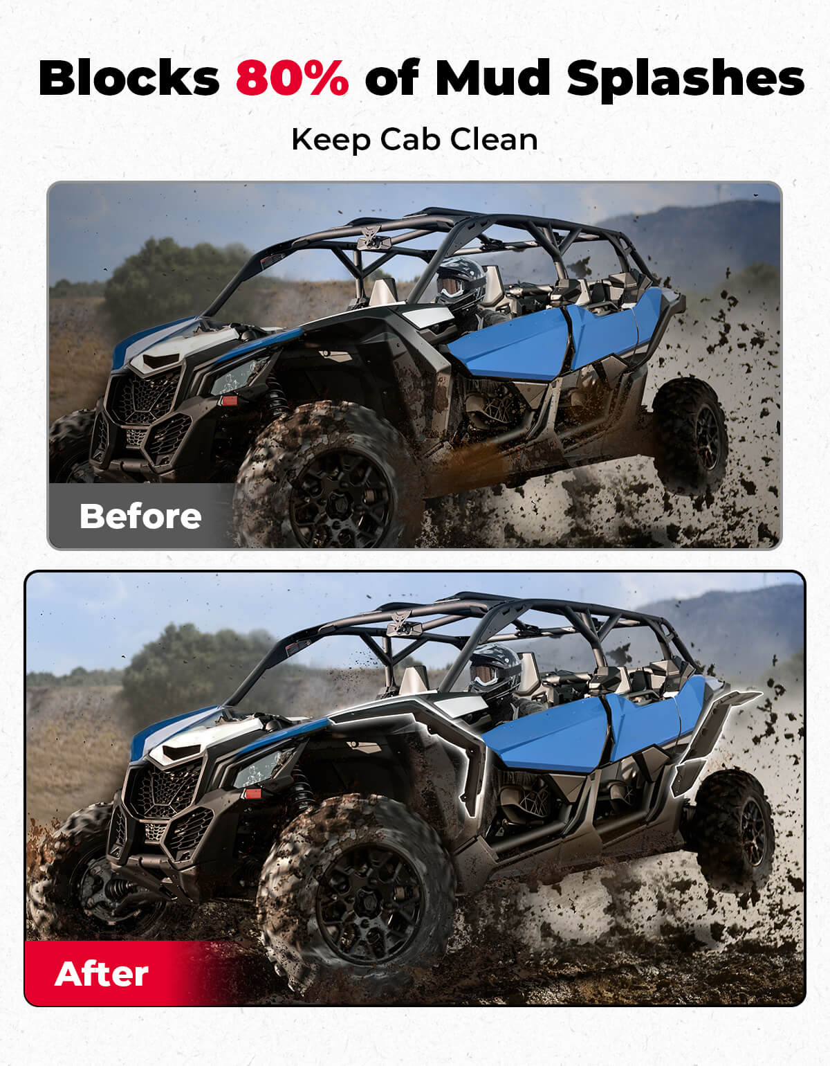 KEMIMOTO Fender Flares Injection-Molded Polypropylene for Can‑Am Maverick X3