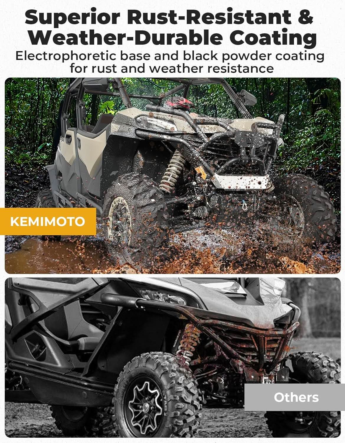 Kemimoto Front Bumper for CFMOTO ZForce 950 Trail 2023+