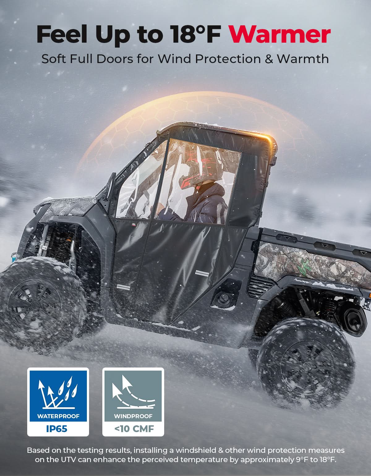 Kemimoto UTV Soft Cab Enclosure for CFMOTO UFORCE U10 Pro