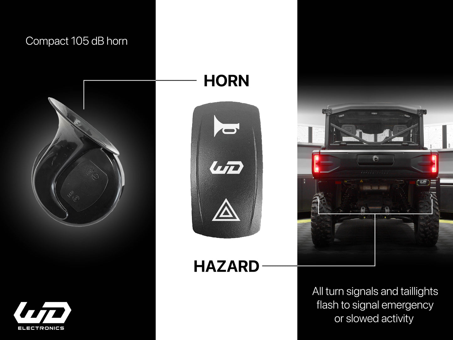 Can-Am Defender HD11 Signal Pro Sequential Turn Signal Kit 2026+