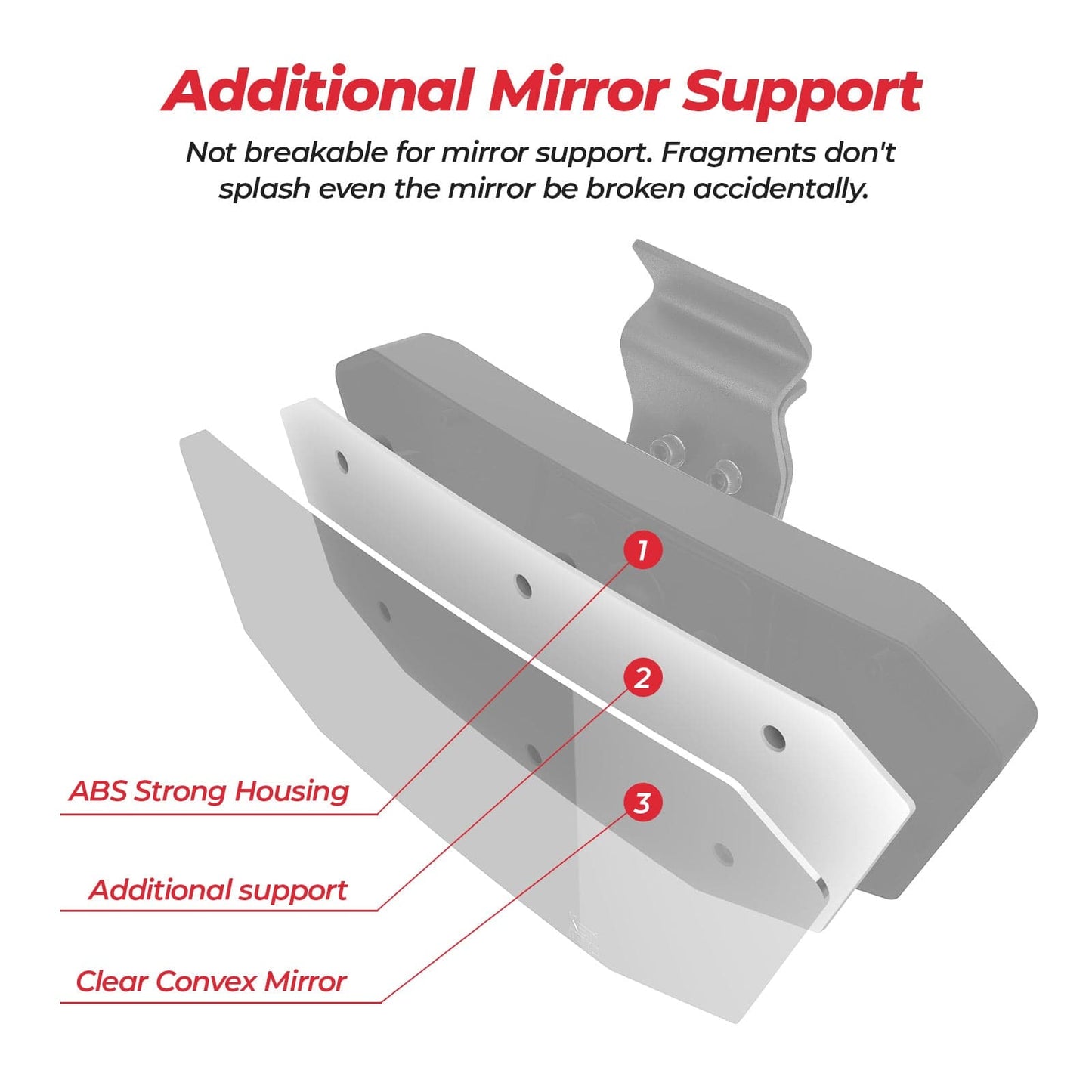 Kemimoto View Mirror for Polaris Ranger & Can‑Am Defender 2023