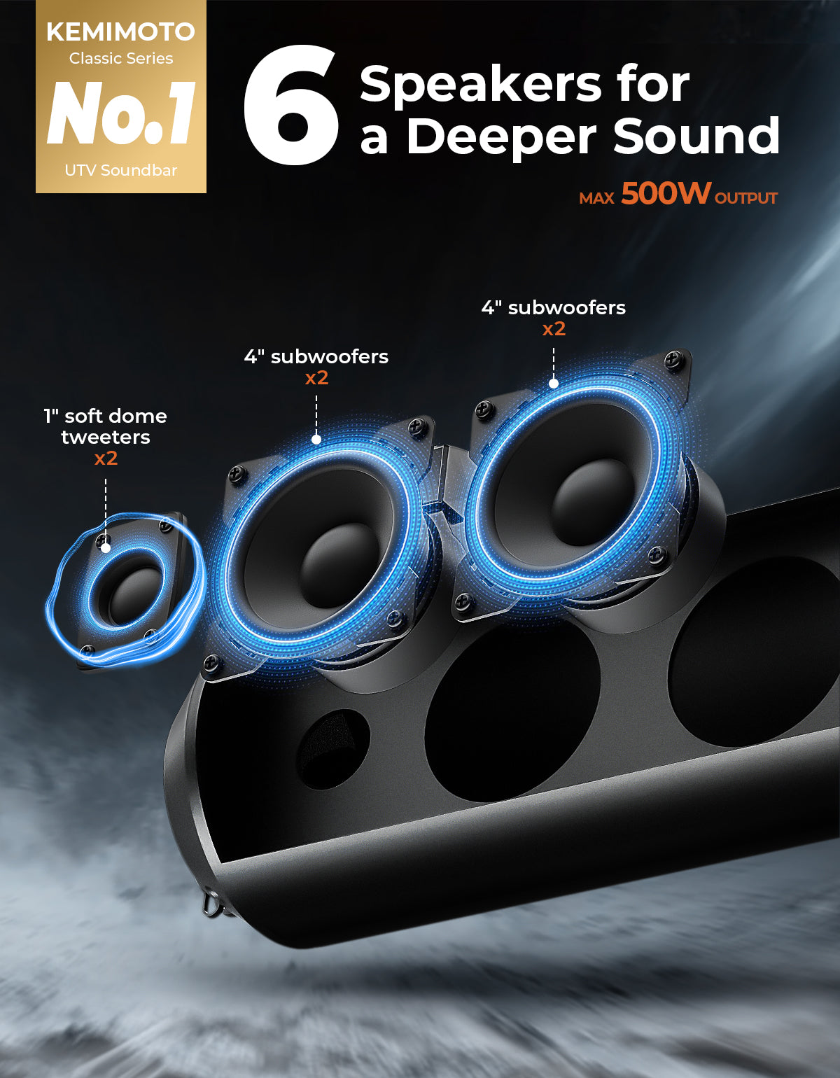 Kemimoto 6 Speaker UTV Bluetooth Sound Bar for Maverick X3/RZR