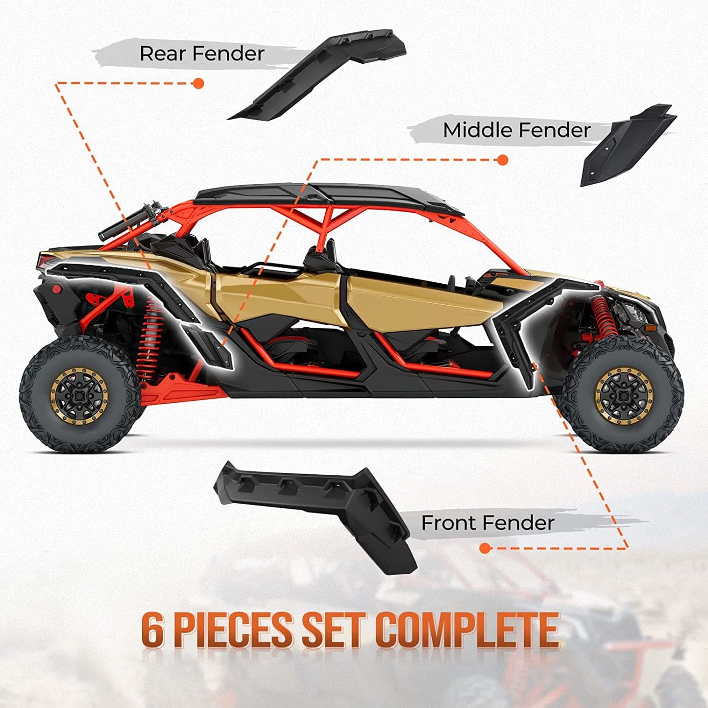 Fender flares & Side mirrors & Door bags for Can‑Am Maverick X3 / X3 MAX