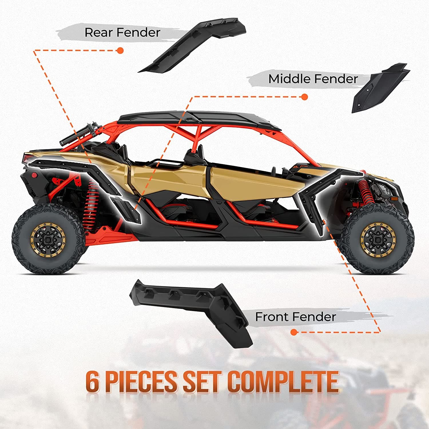 Fender flares & Side mirrors & Door bags for Can‑Am Maverick X3 / X3 MAX