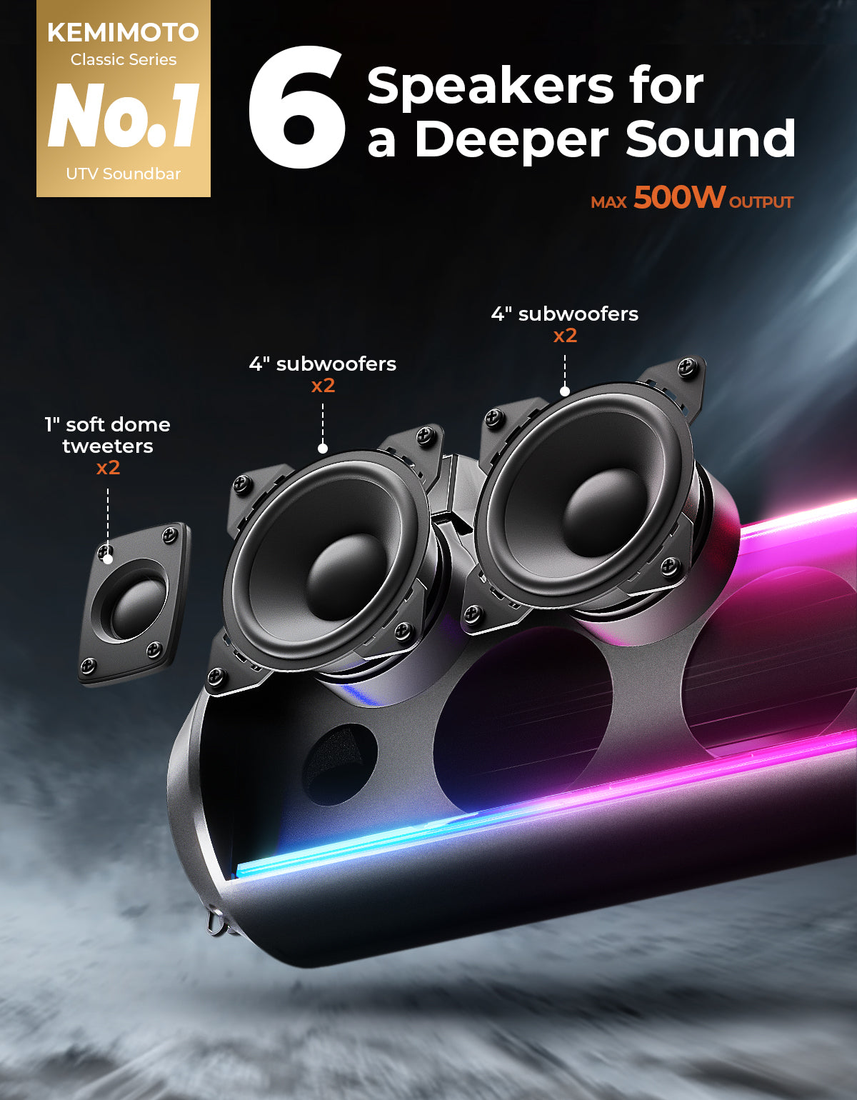 Kemimoto UTV Soundbar 28" SXS With RGB Lights