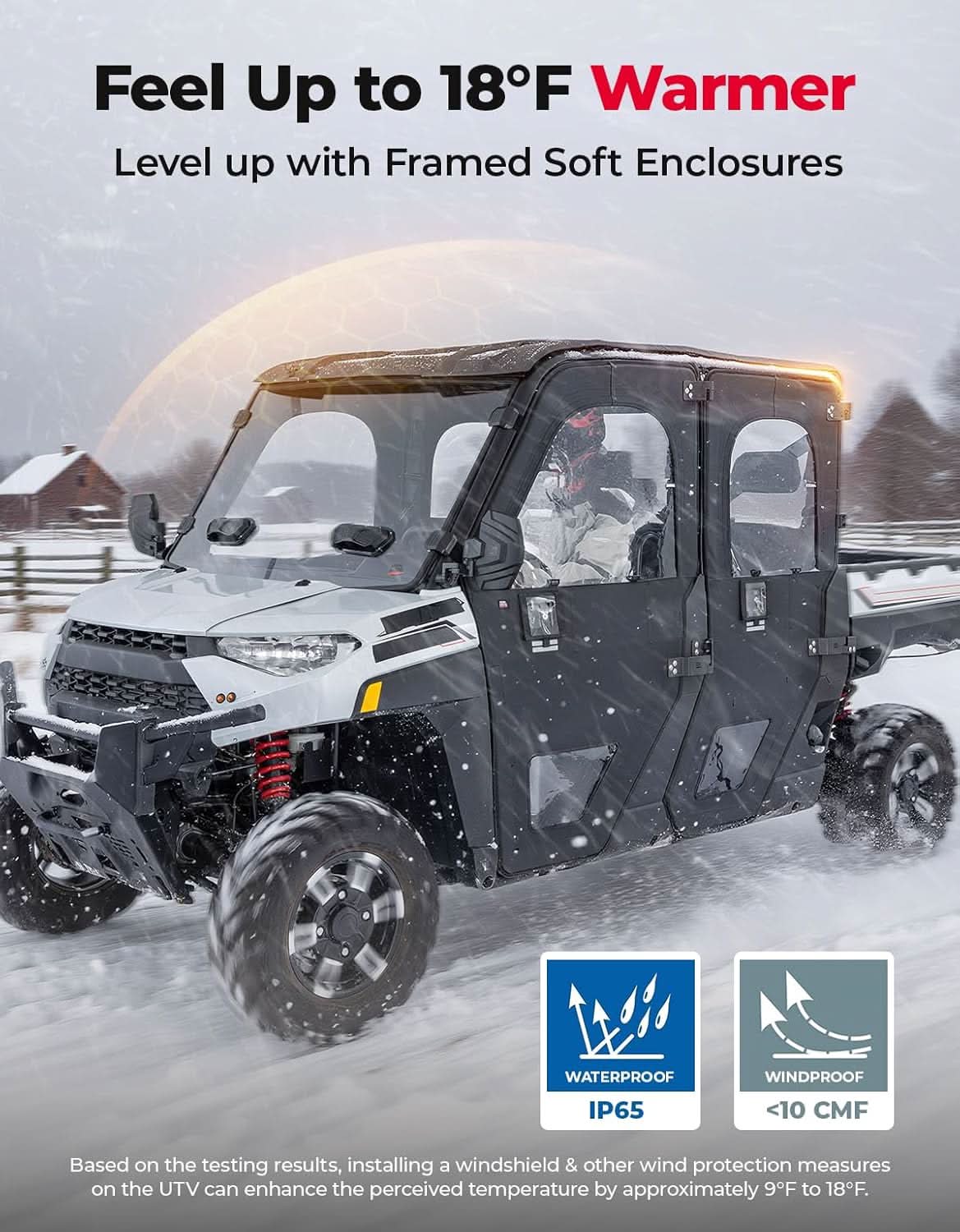 Kemimoto UTV Steel Doors for Polaris Ranger XP 1000