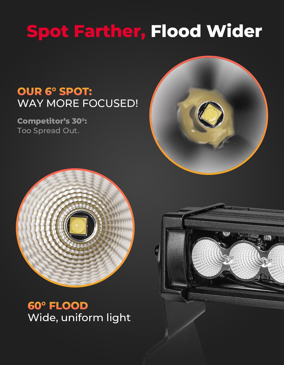 Kemimoto 50" 390W RGB LED Light Bar for Maverick X3