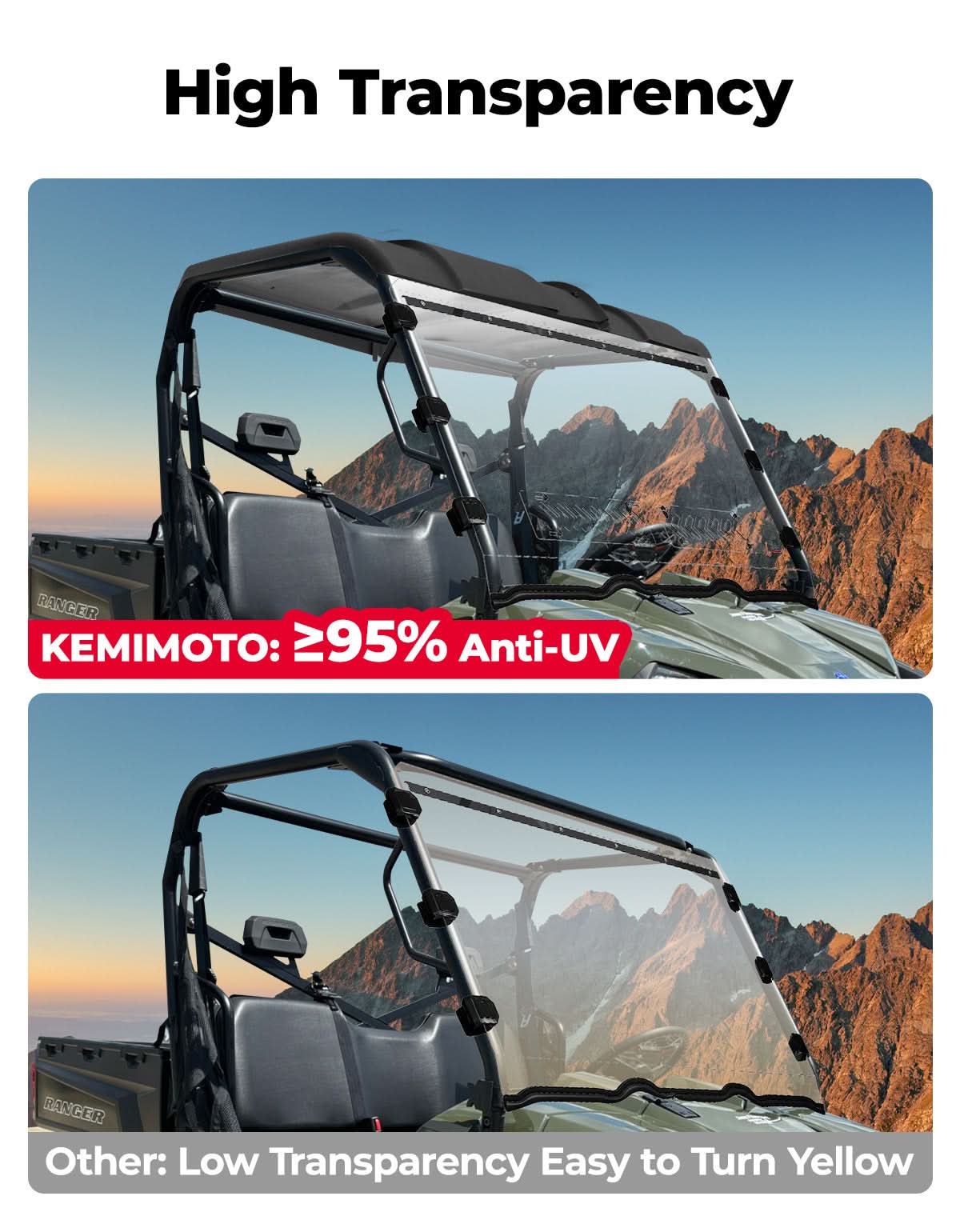 Front Vented Windshield for Polaris Ranger 800/XP 800/Crew (Not Fit Midsize)