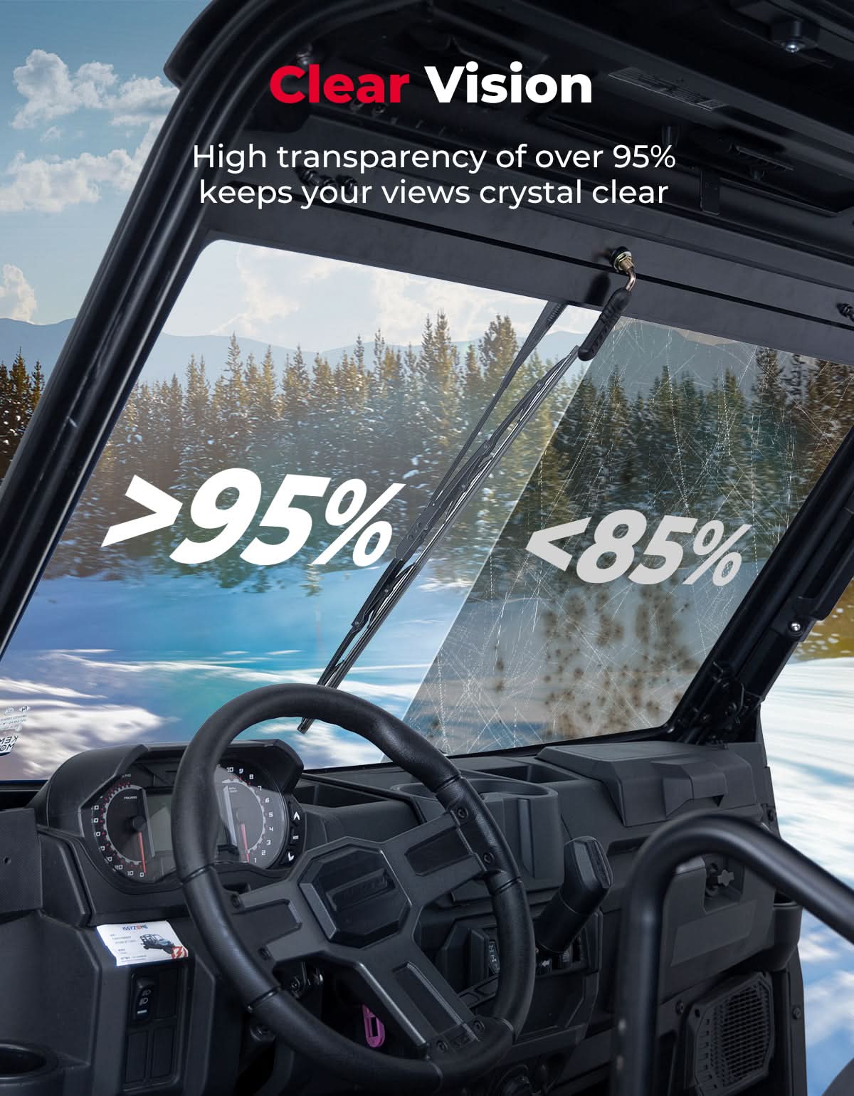Kemimoto Front Windshield With Wiper For Polaris Ranger 1000