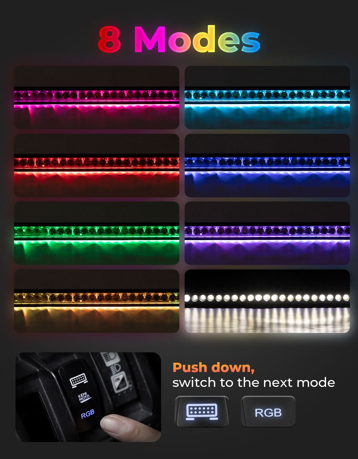 Kemimoto 50" 390W RGB LED Light Bar for Maverick X3