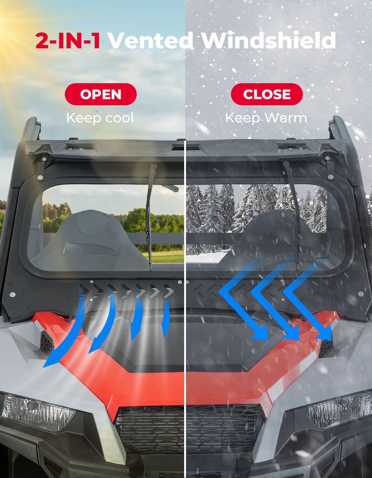 Kemimoto Front Windshield Dual Wipers for Polaris 1000 Series 2016-2026