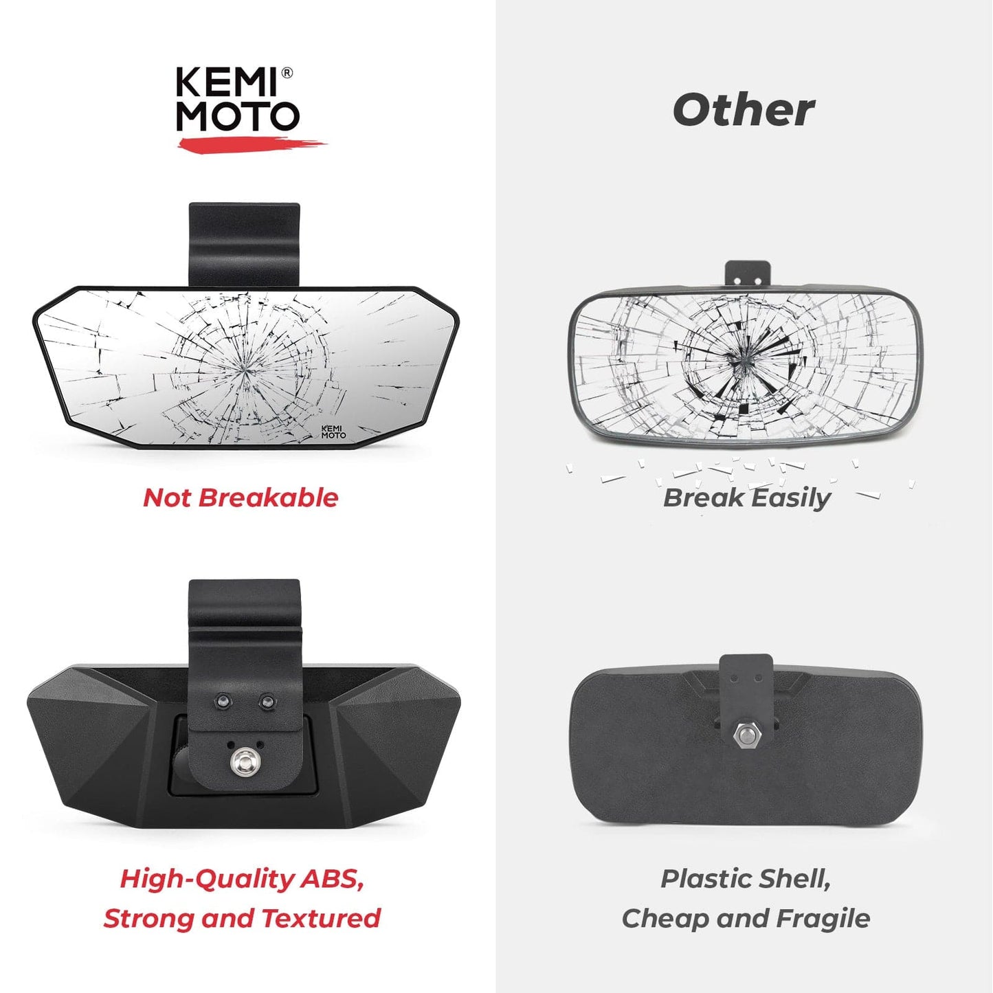 Kemimoto View Mirror for Polaris Ranger & Can‑Am Defender 2023