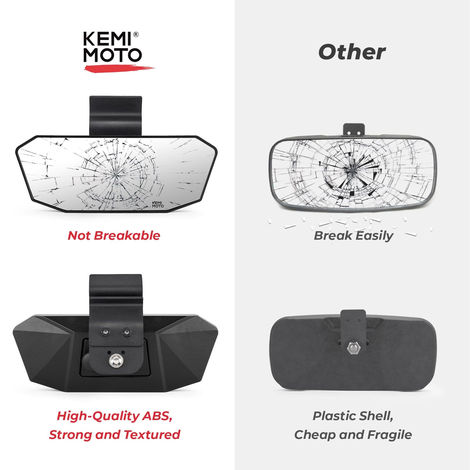 Kemimoto View Mirror for Polaris Ranger & Can‑Am Defender 2023