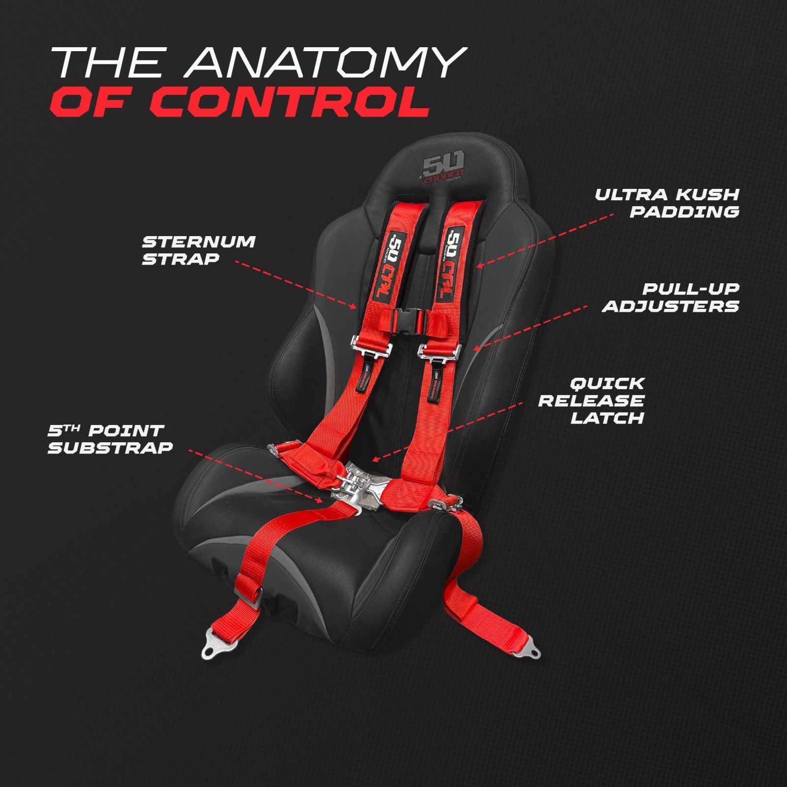 https://50caliberracing.com/11670-extra_large_default/50-caliber-racing-2-5-point-harness-seat-belt.jpg