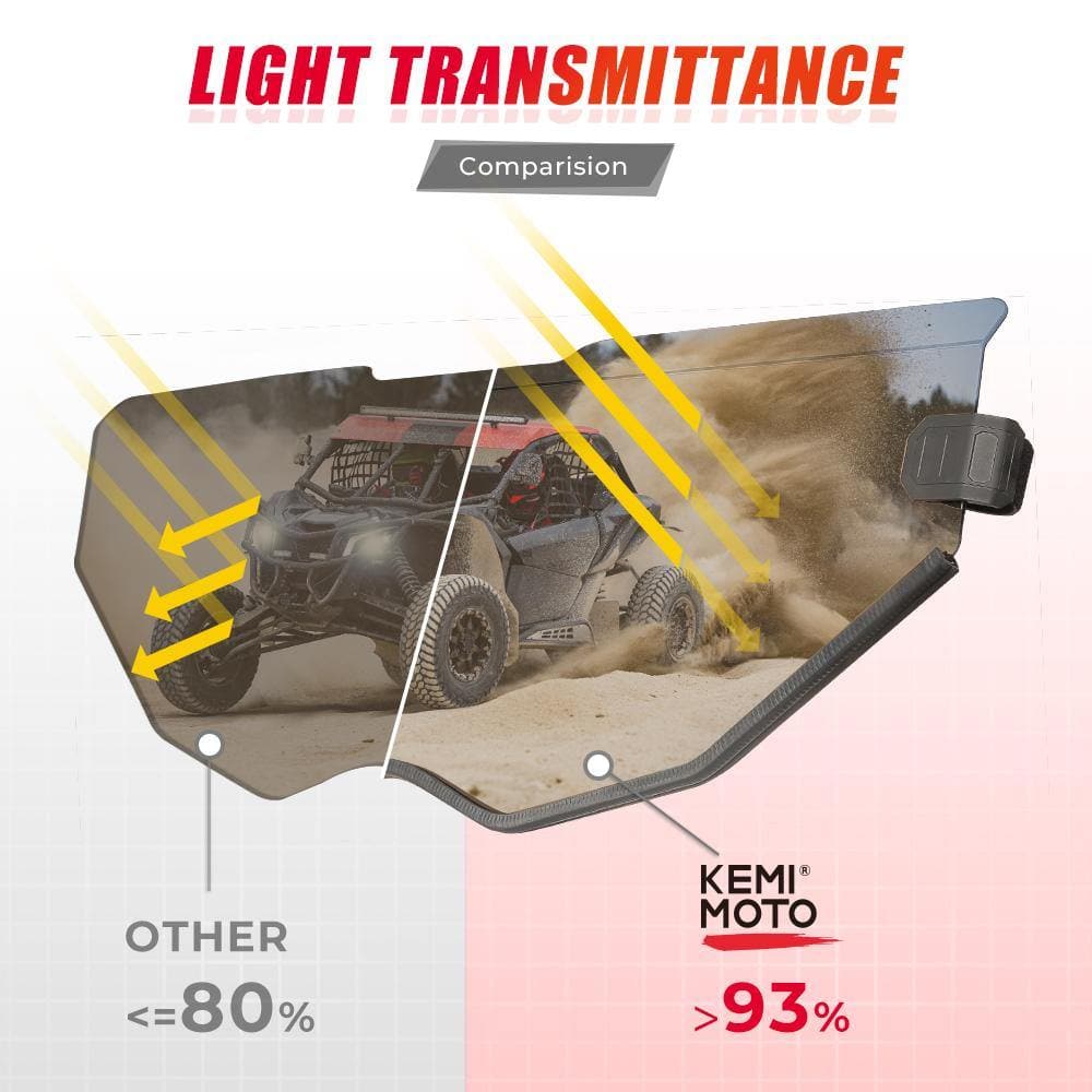 Kemimoto Tinted Half Windshield for Can‑Am Maverick X3