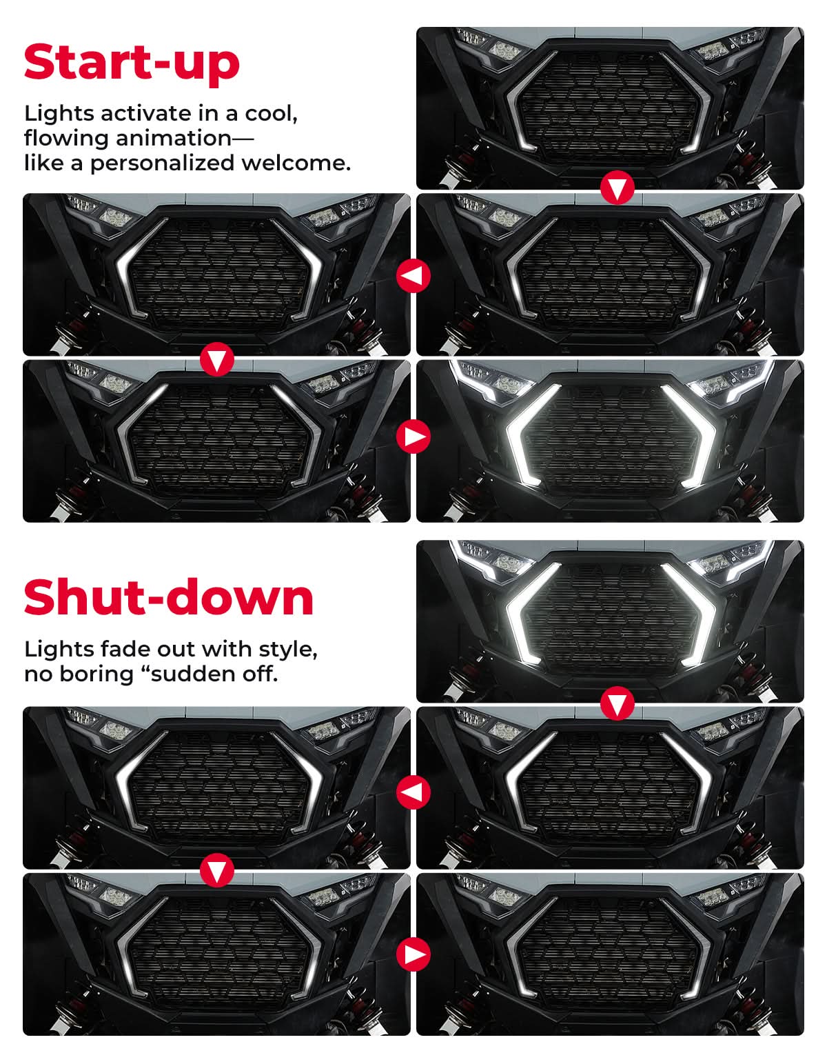 Kemimoto LED Grille Fang Lights for Polaris RZR Pro XP/Pro R/S 2025 Waterproof