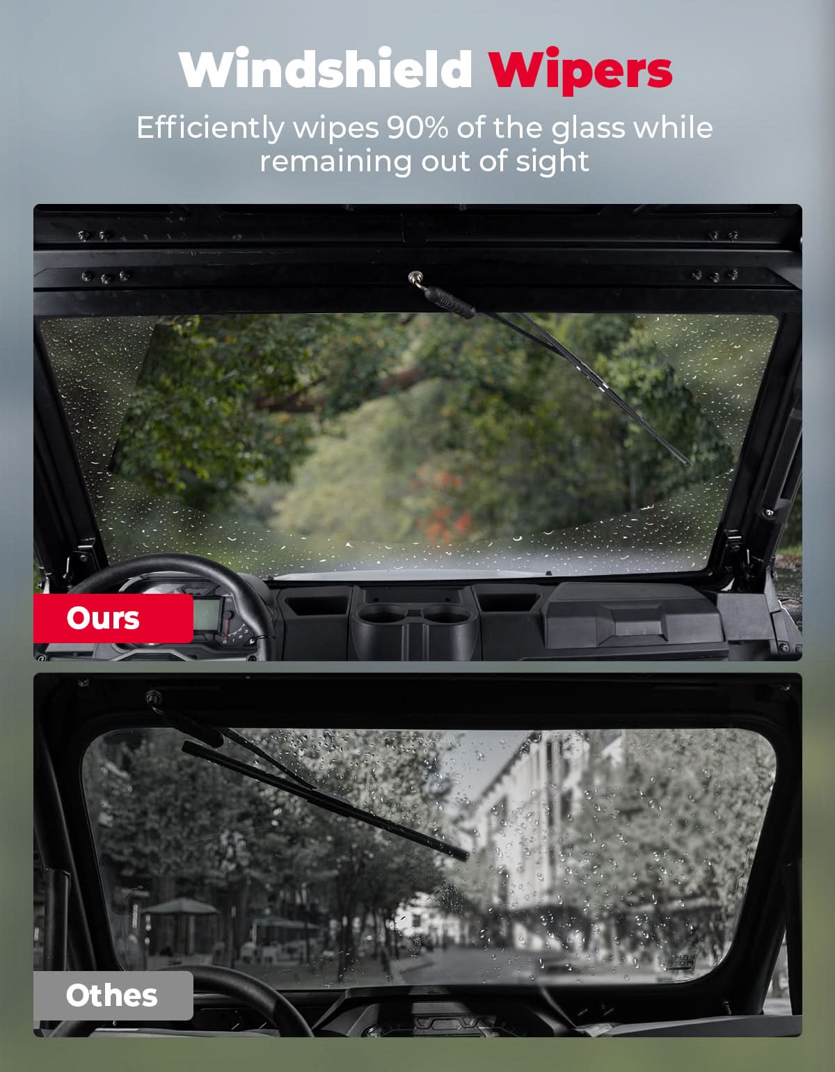 Kemimoto Front Windshield With Wiper For Polaris Ranger 1000