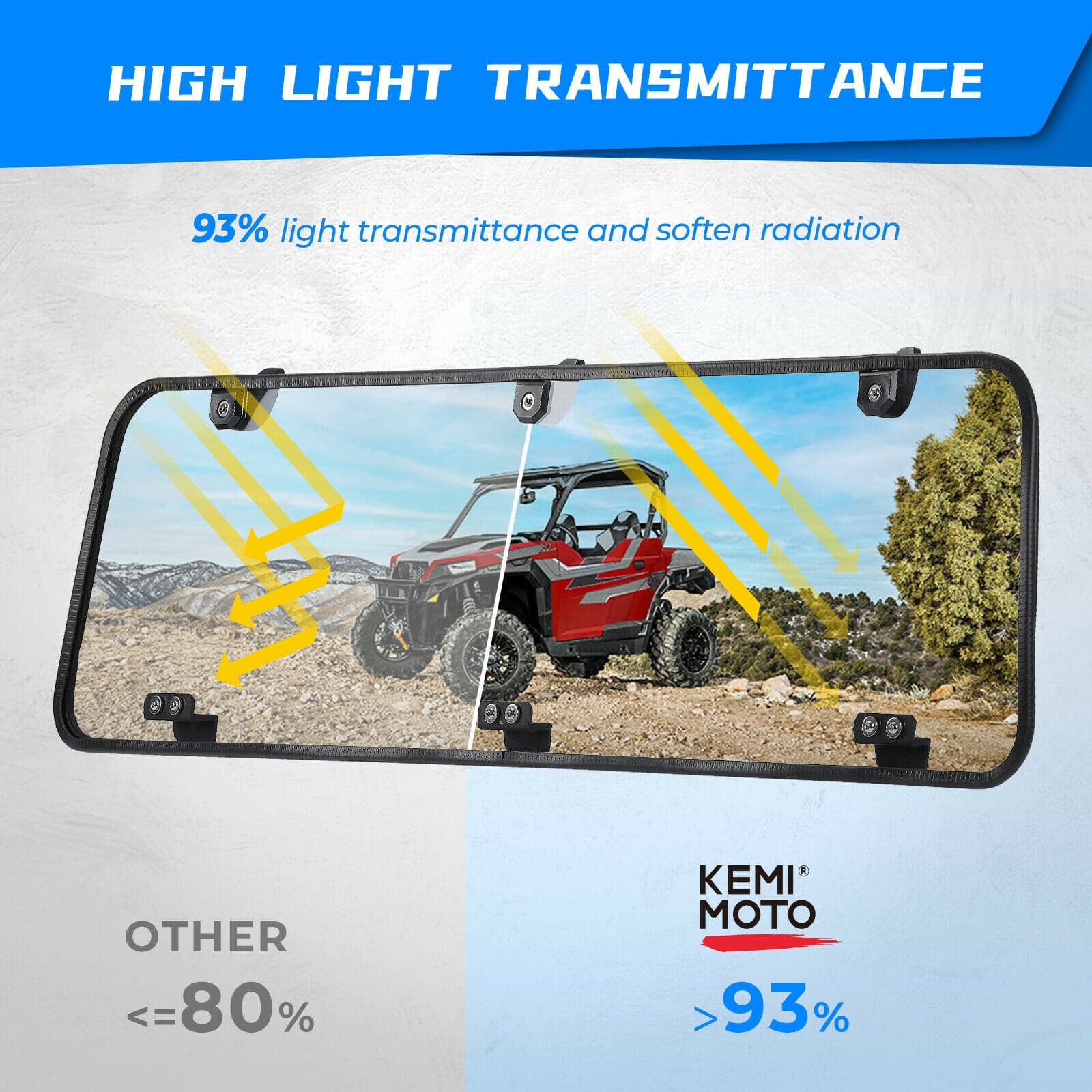 Rear Windshield Clear for Polaris General 1000 / 4 2016-2026