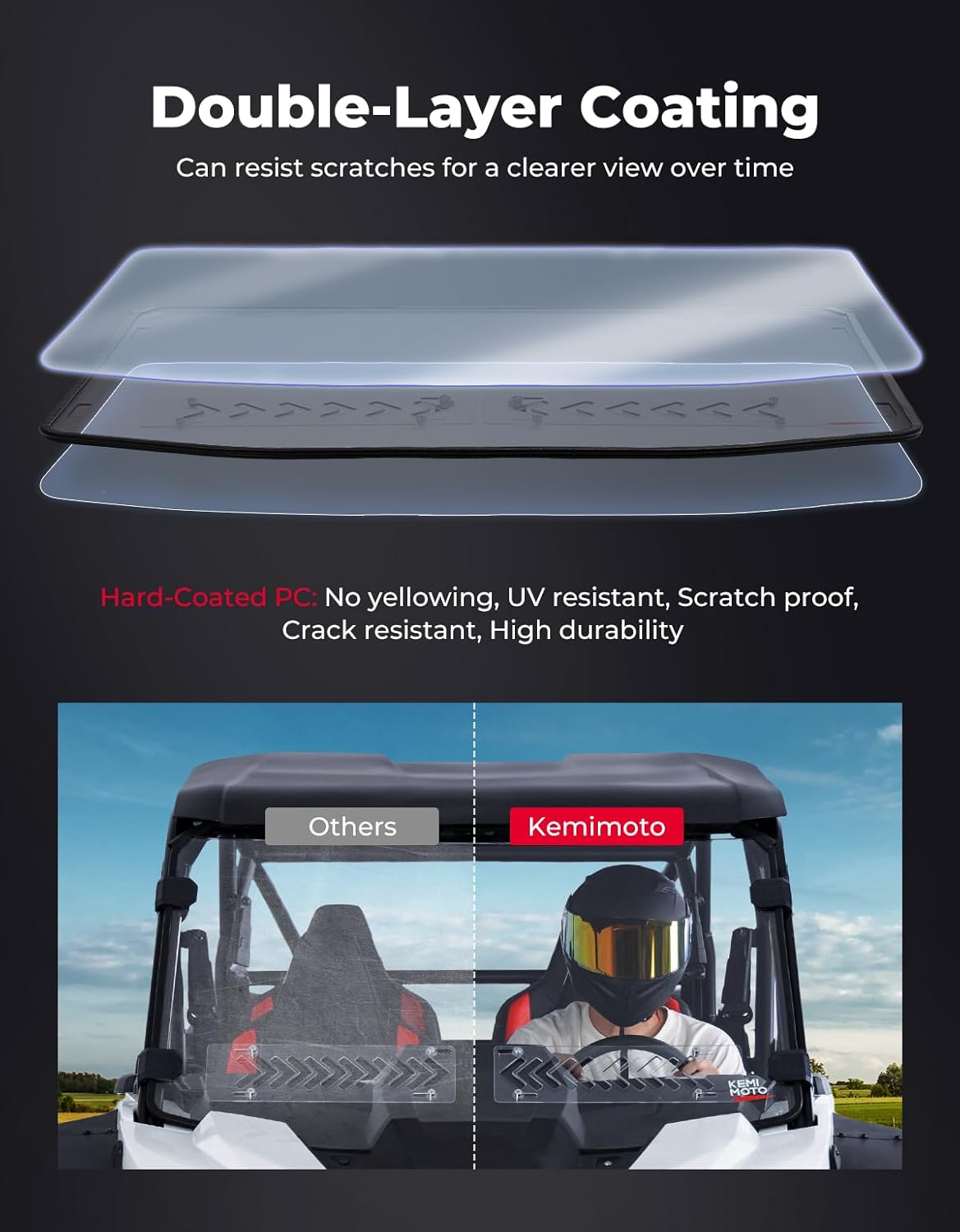2-IN-1 Vented Windshield Pre-Installed Rubber Strip for Polaris RZR XP 1000 / RZR XP 4 1000 2024-2026