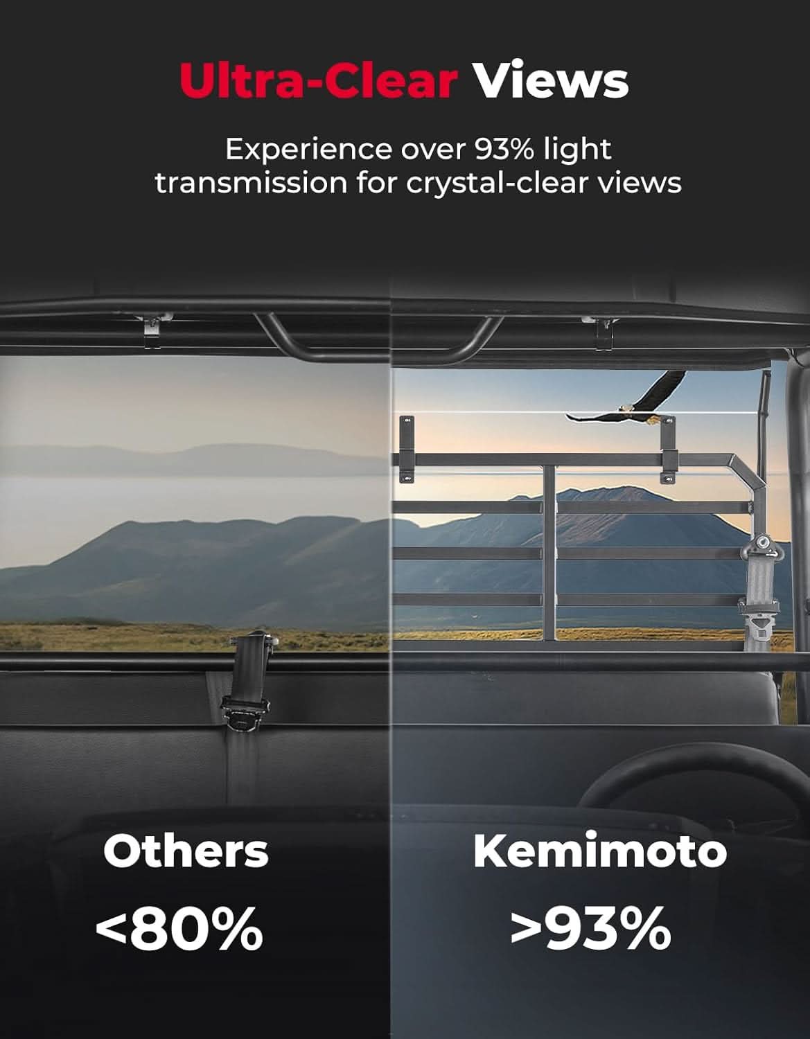 Kemimoto Rear Windshield Hard-Coated Polycarbonate for Kawasaki Mule Pro