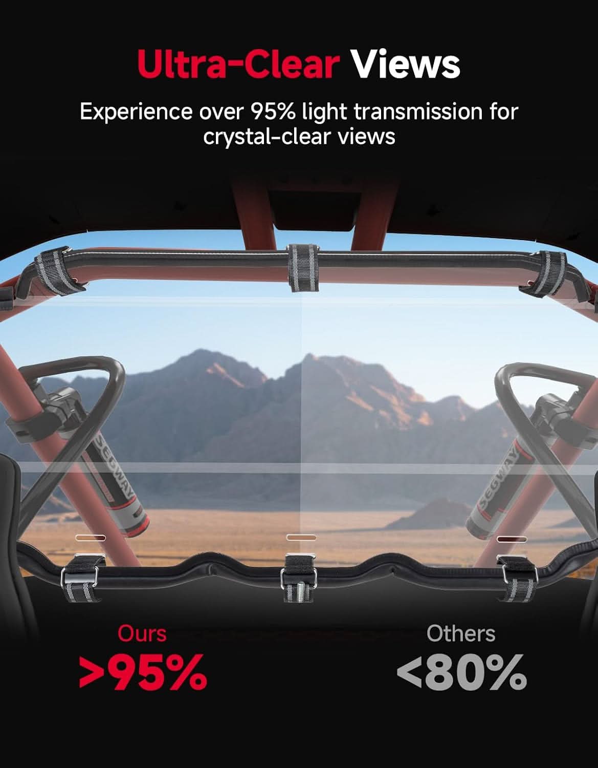 Kemimoto UTV Rear Windshield Ultra-Clear Shatter-Resistant for Segway Villain 2024+