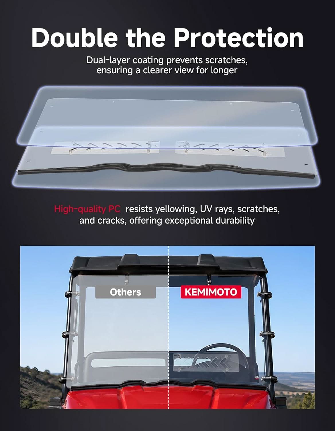 Kemimoto Vented Windshield Scratch-Resistant for Polaris Ranger 400 2010-2014