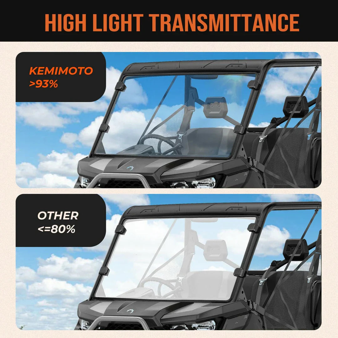 Kemimoto Full Windshield For Can‑Am Defender 2016‑2024 Polycarbonate