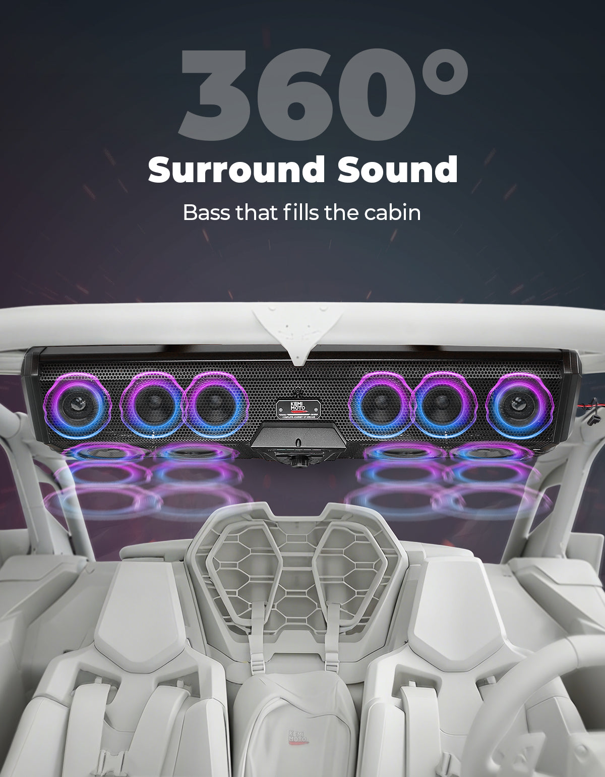 Midnight 90 Roof 34 Inch Soundbar For Can‑Am Polaris UTV Bluetooth Speaker Fits 1.45–2" Roll Cages