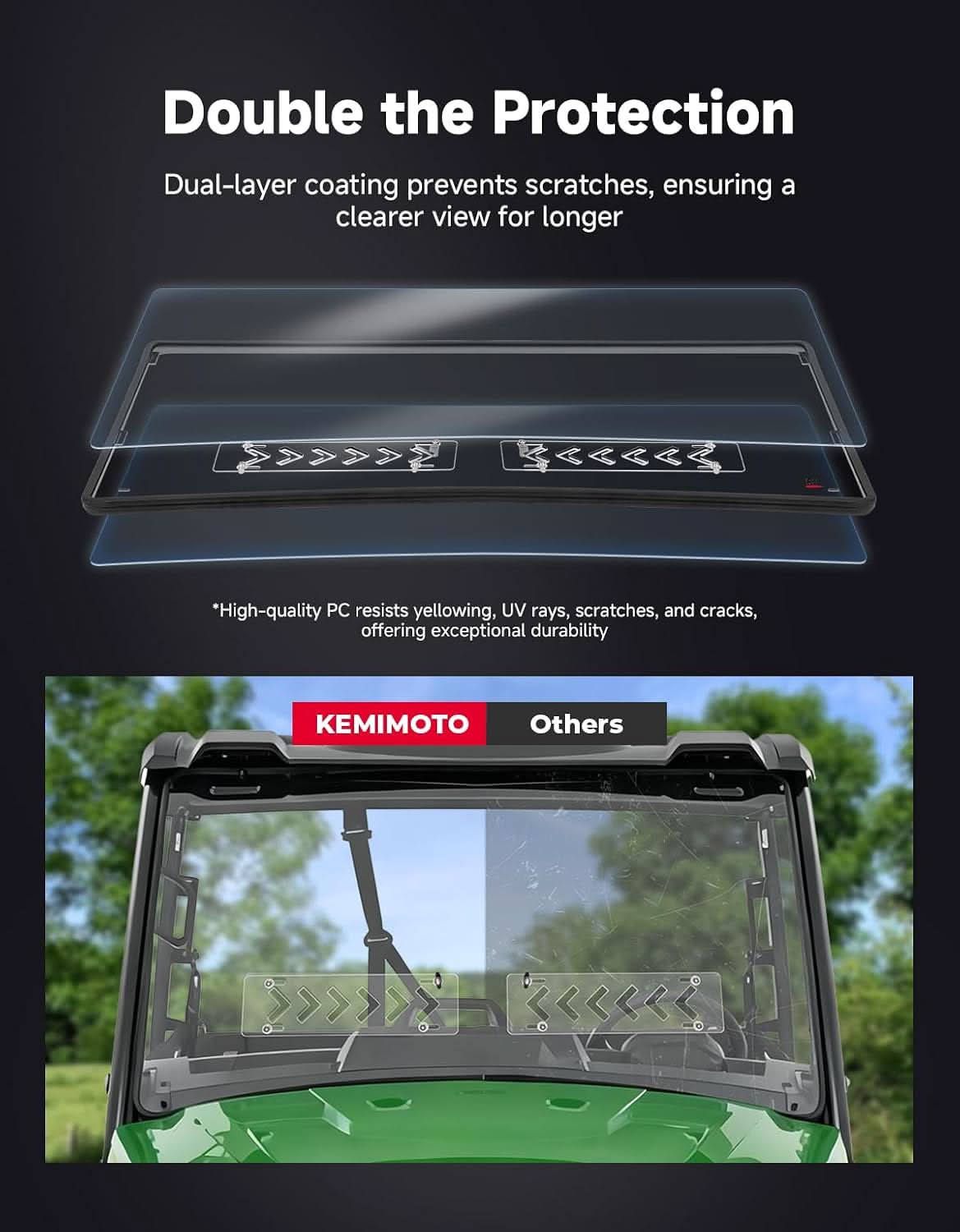 Kemimoto Front Vented Windshield, Hard-Coated for John Deere Gator XUV