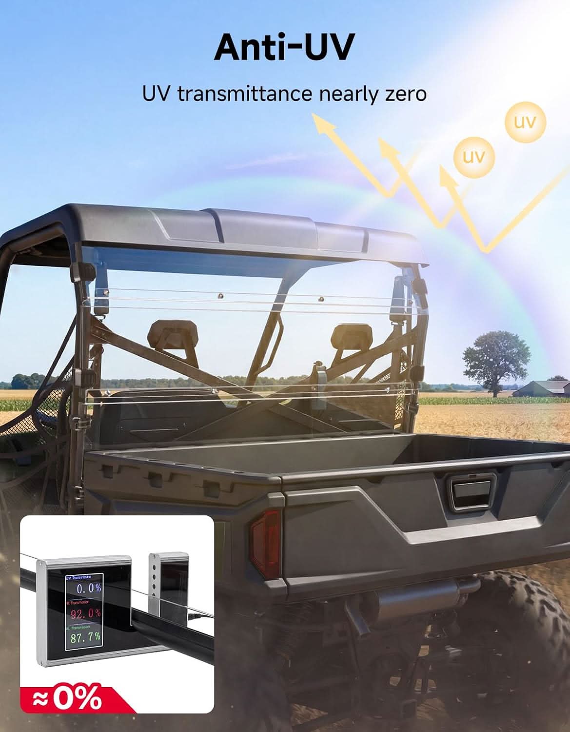 Kemimoto Hard-Coated Rear Windshield for Polaris Ranger 570/800 Full Size