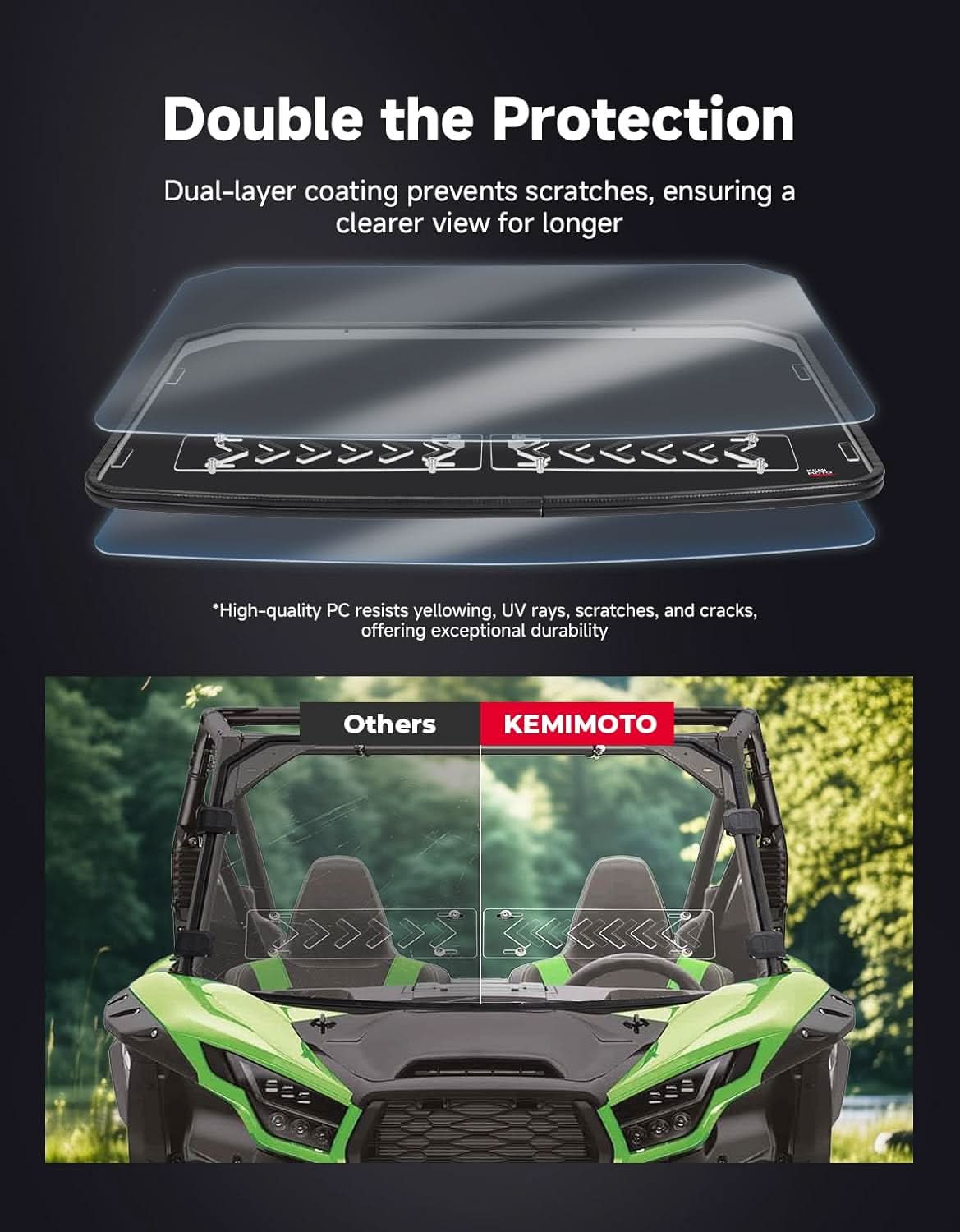 Kemimoto Vented Front Windshield for Kawasaki Teryx KRX 1000