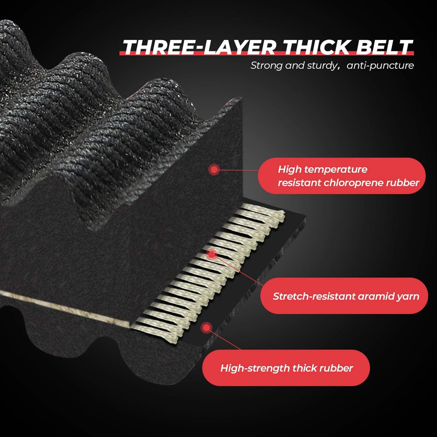 Kemimoto Heavy-Duty Carbon Drive Belt for Polaris Sportsman 400/500